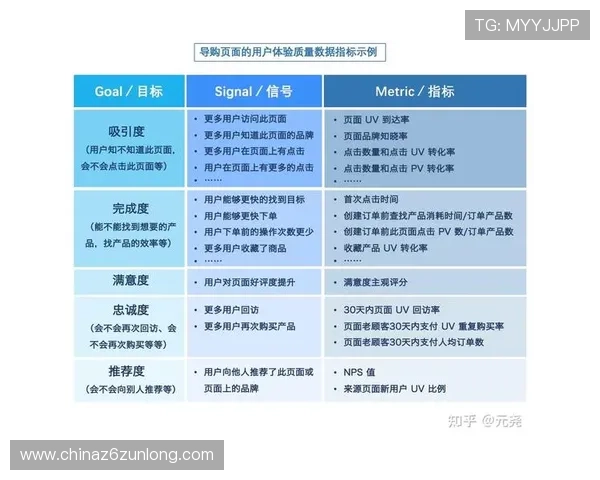 凯时怎么样:全面解析平台安全性与用户体验的真实评价