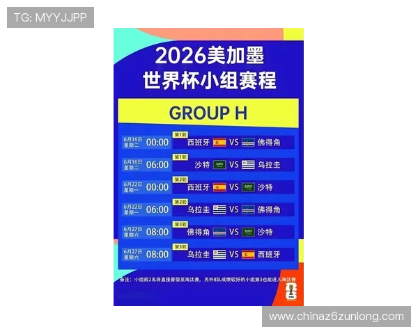 世界杯乌拉圭队球衣号码最新公布及球员阵容分析